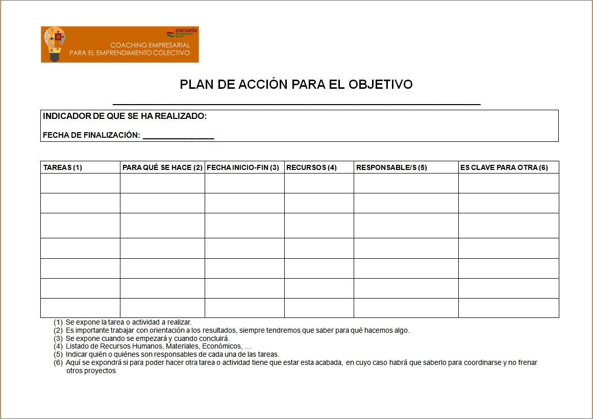 4 pasos para desarrollar un buen plan de acción emprendimiento colectivo