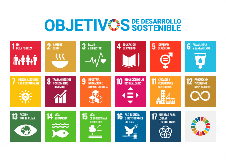 Intercooperación y Objetivos de Desarrollo Sostenible
